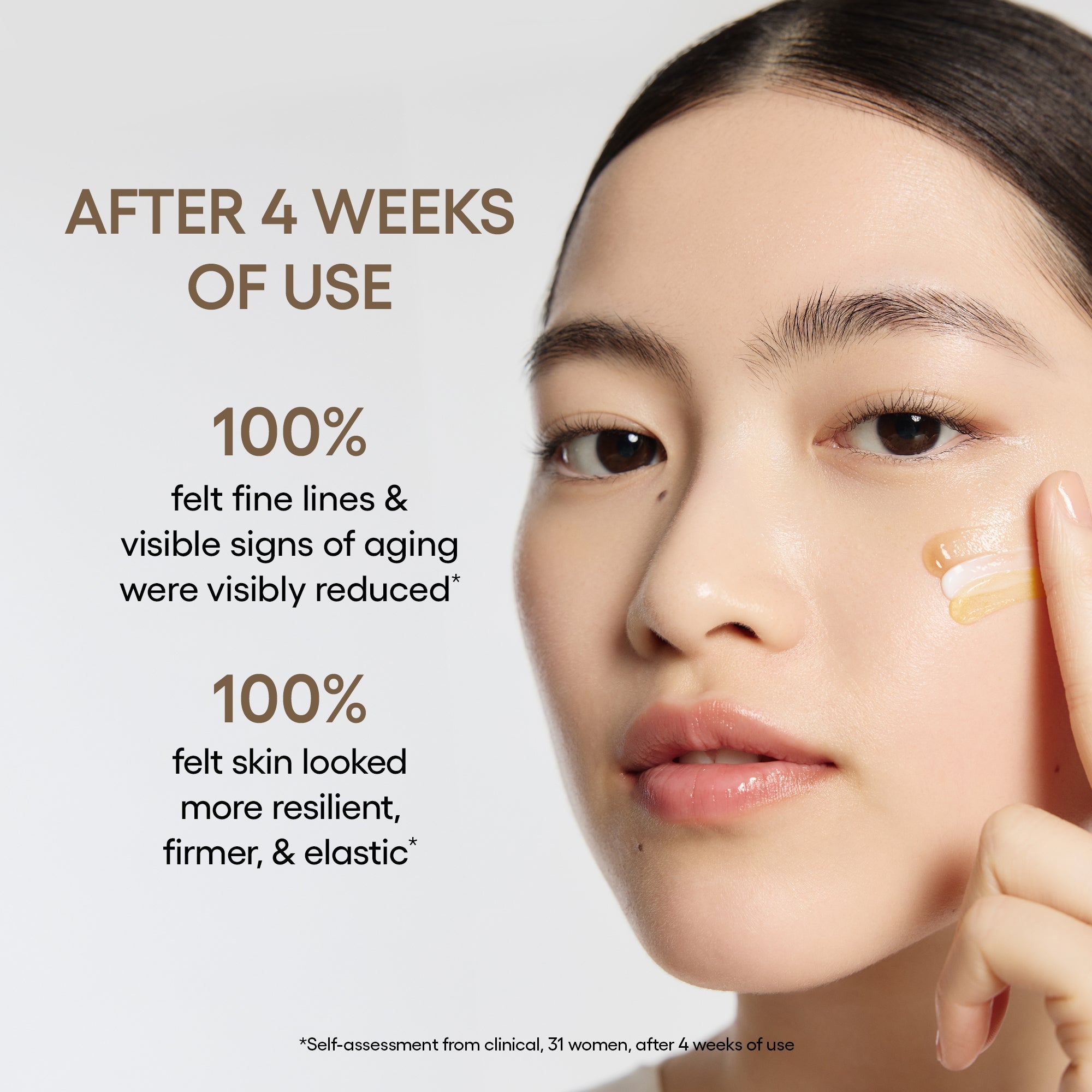 Perfect Renew 3X Signature Serum