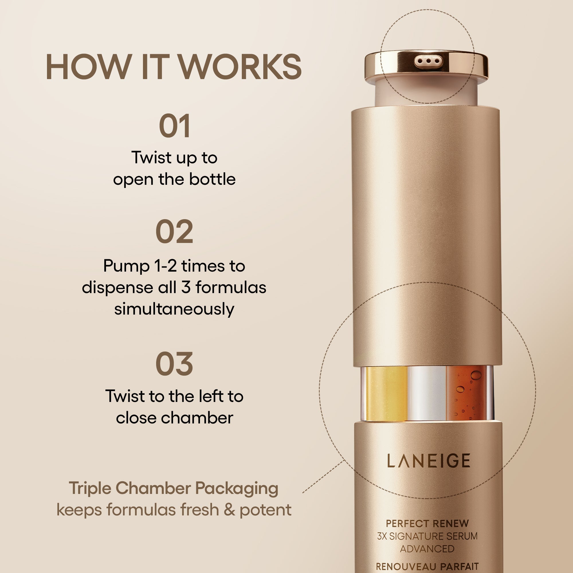Perfect Renew 3X Signature Serum